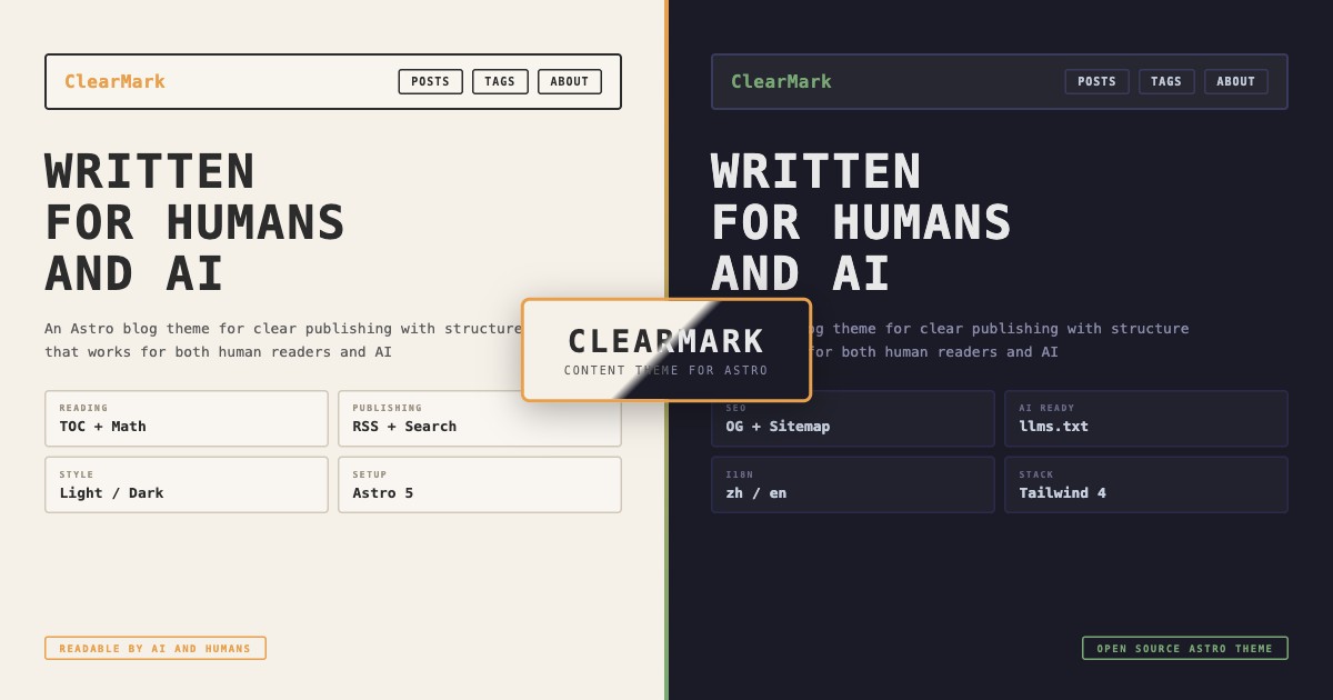 astro-clearmark-theme 网站模板截图