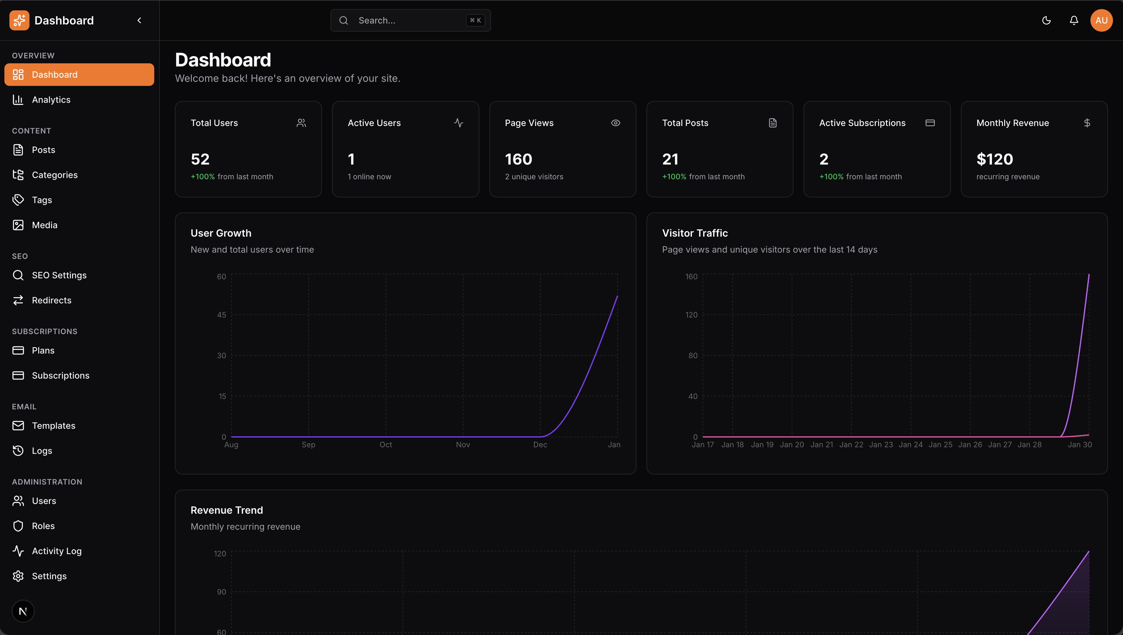 saas-starter-dashboard 网站模板截图