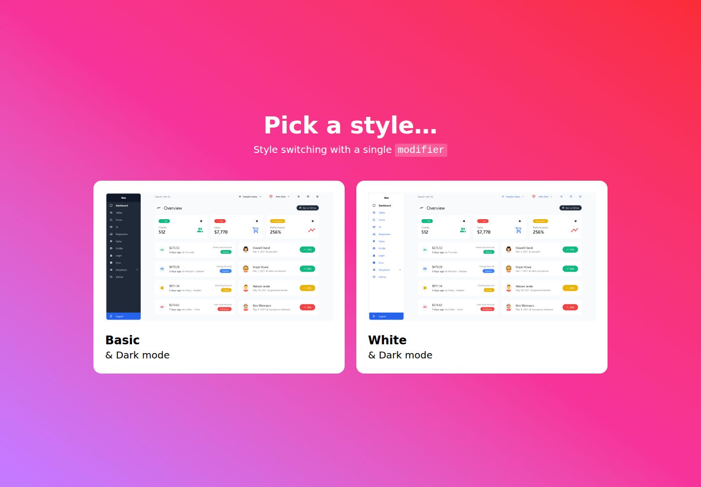 admin-one-vue-tailwind 网站模板截图