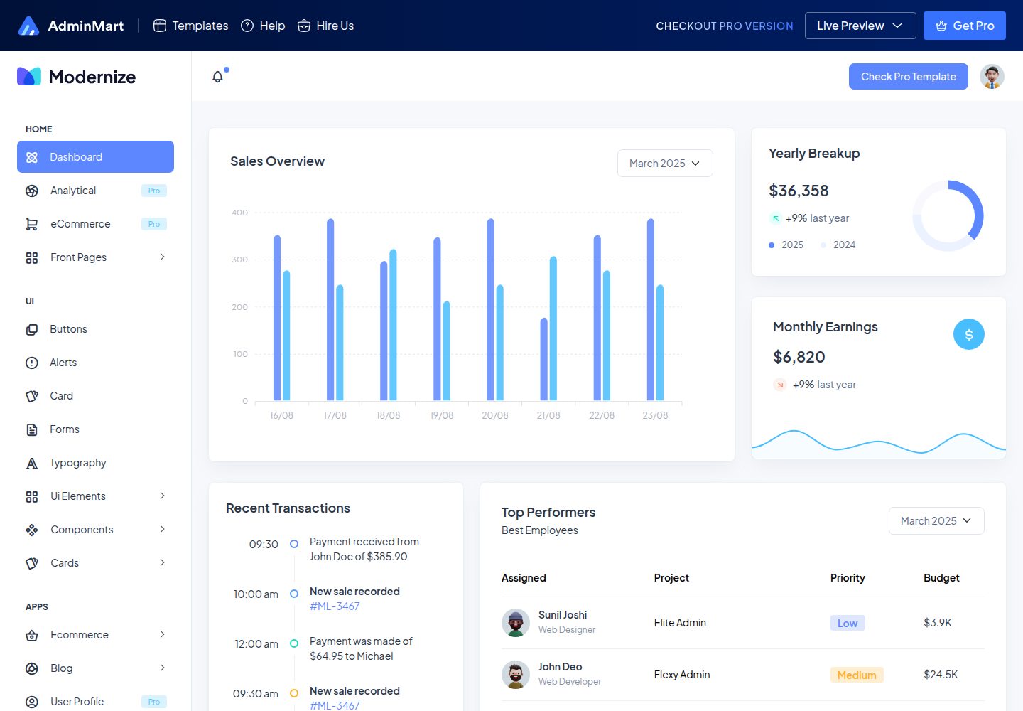 Modernize-bootstrap-free 网站模板截图