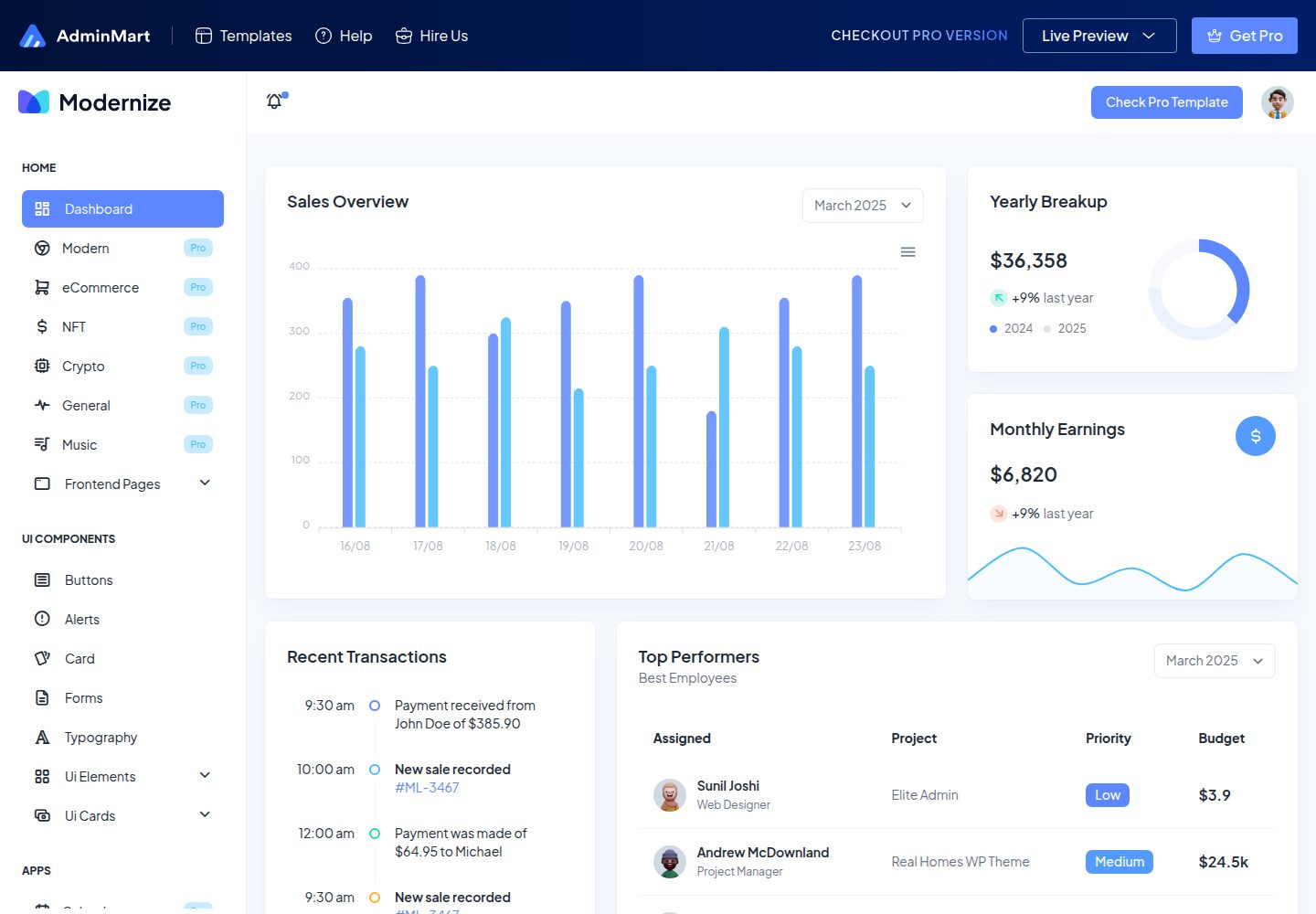 modernize-html-free-tailwind 网站模板截图