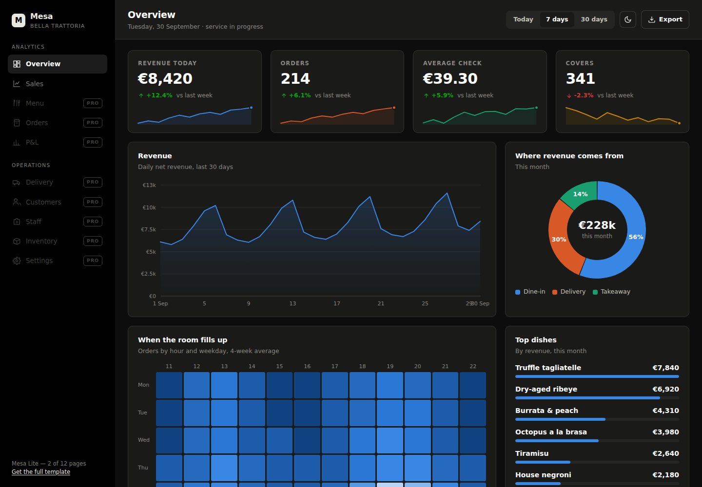 mesa-lite · Desktop homepage