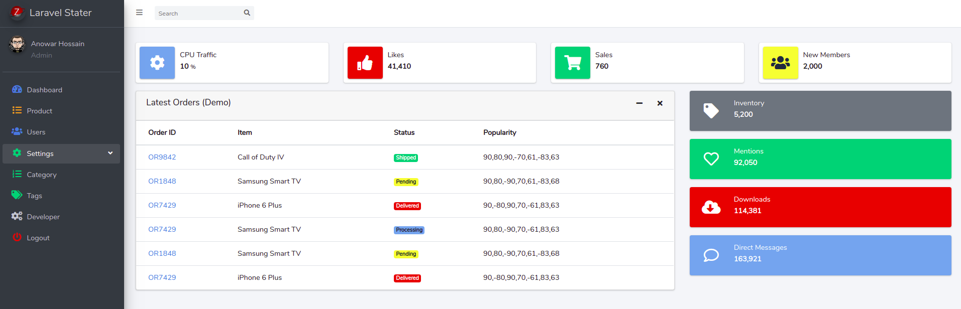 laravel-vue-crud-starter 网站模板截图