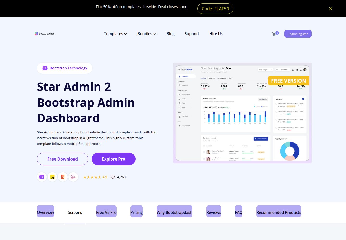 codeIgniter-4-star-Admin2-Dash-template-Bootstrapdash- 网站模板截图