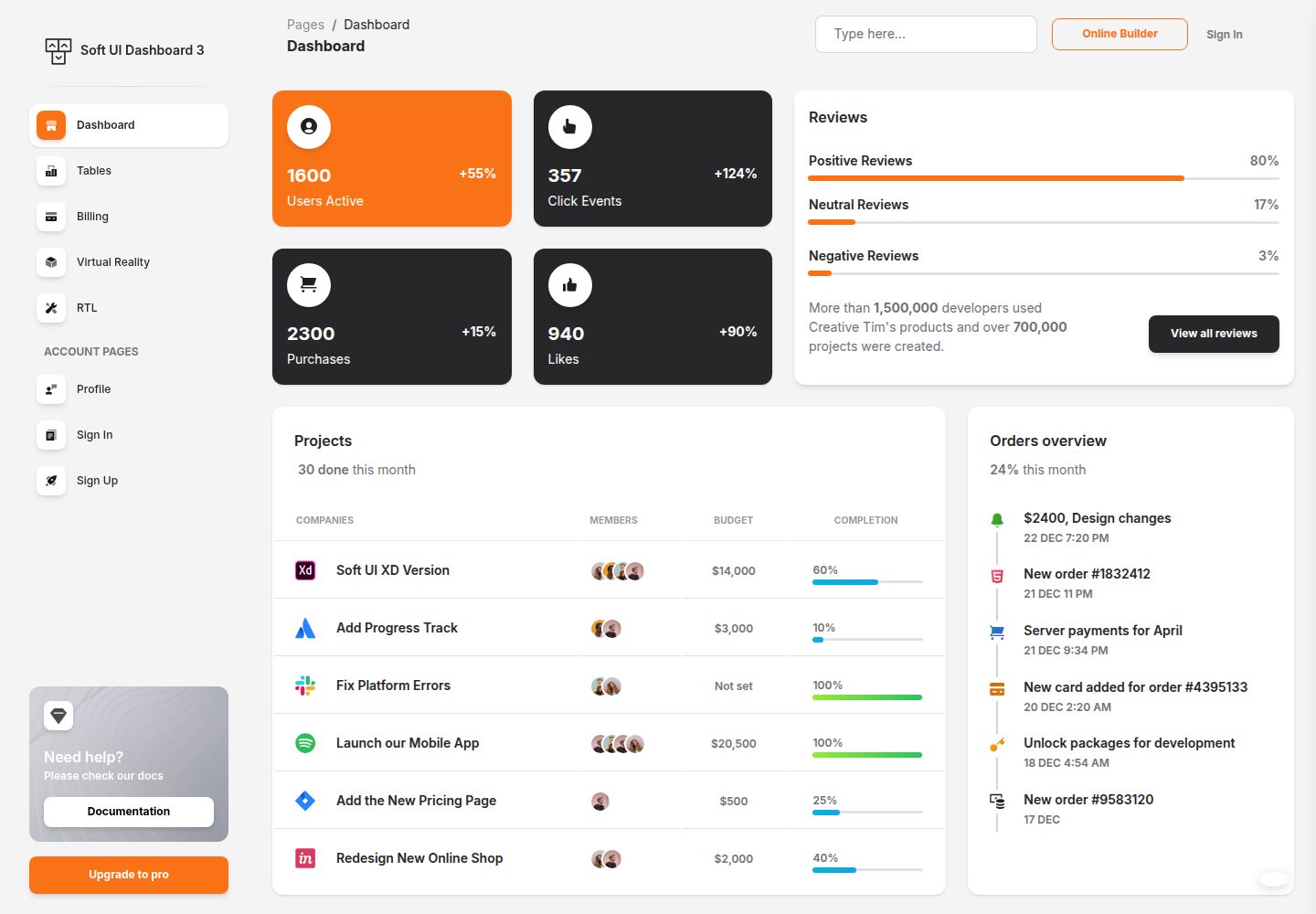 template-soft-ui-dashboard · 桌面端首页