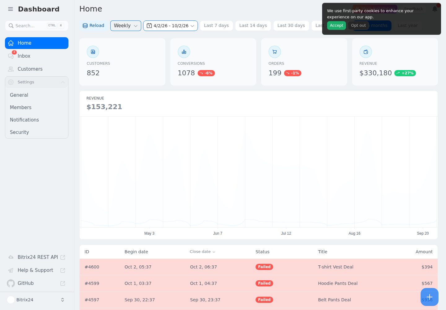 templates-dashboard-vue 网站模板截图