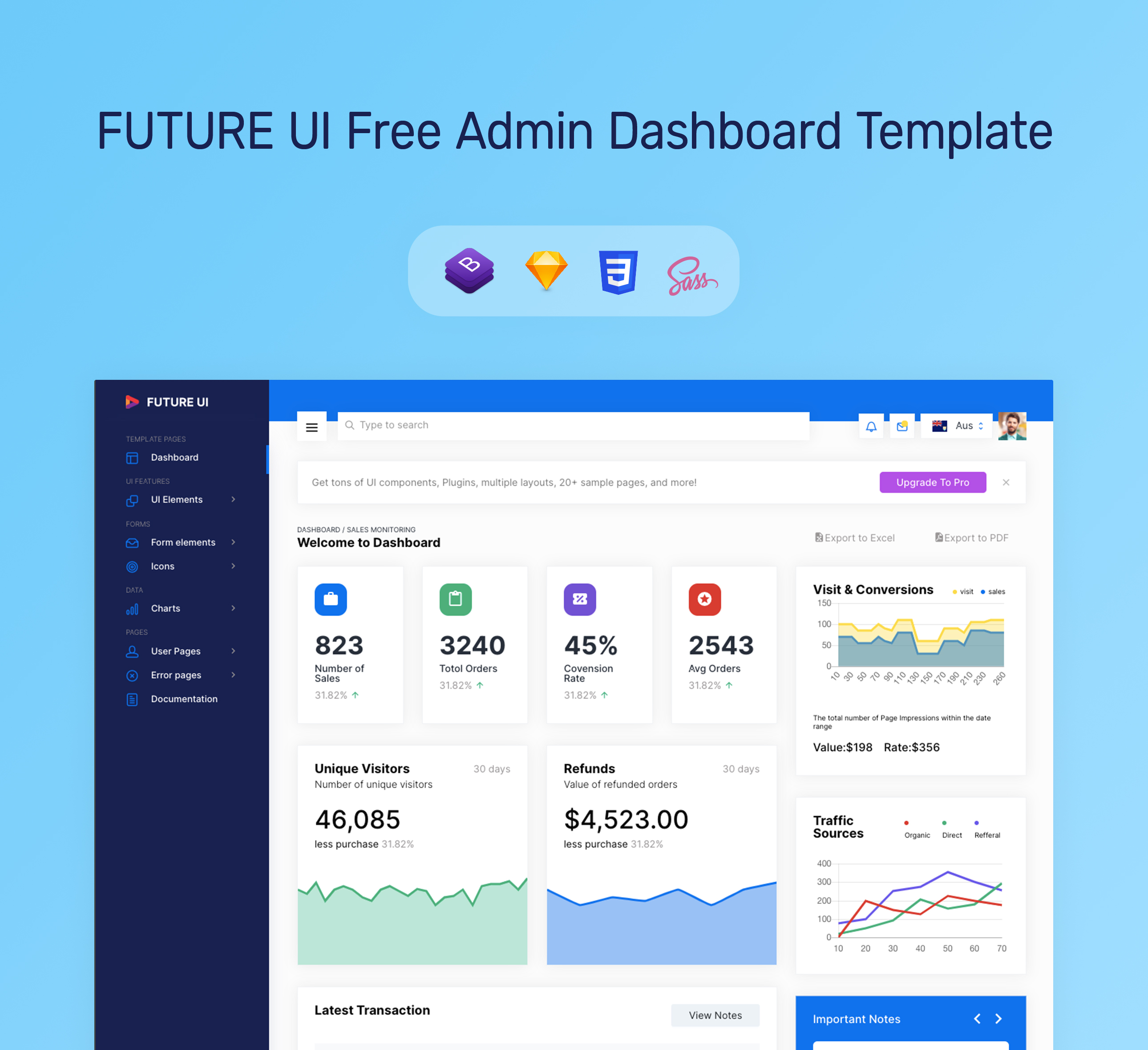 futureui-free-admin-bootstrap-template 网站模板截图