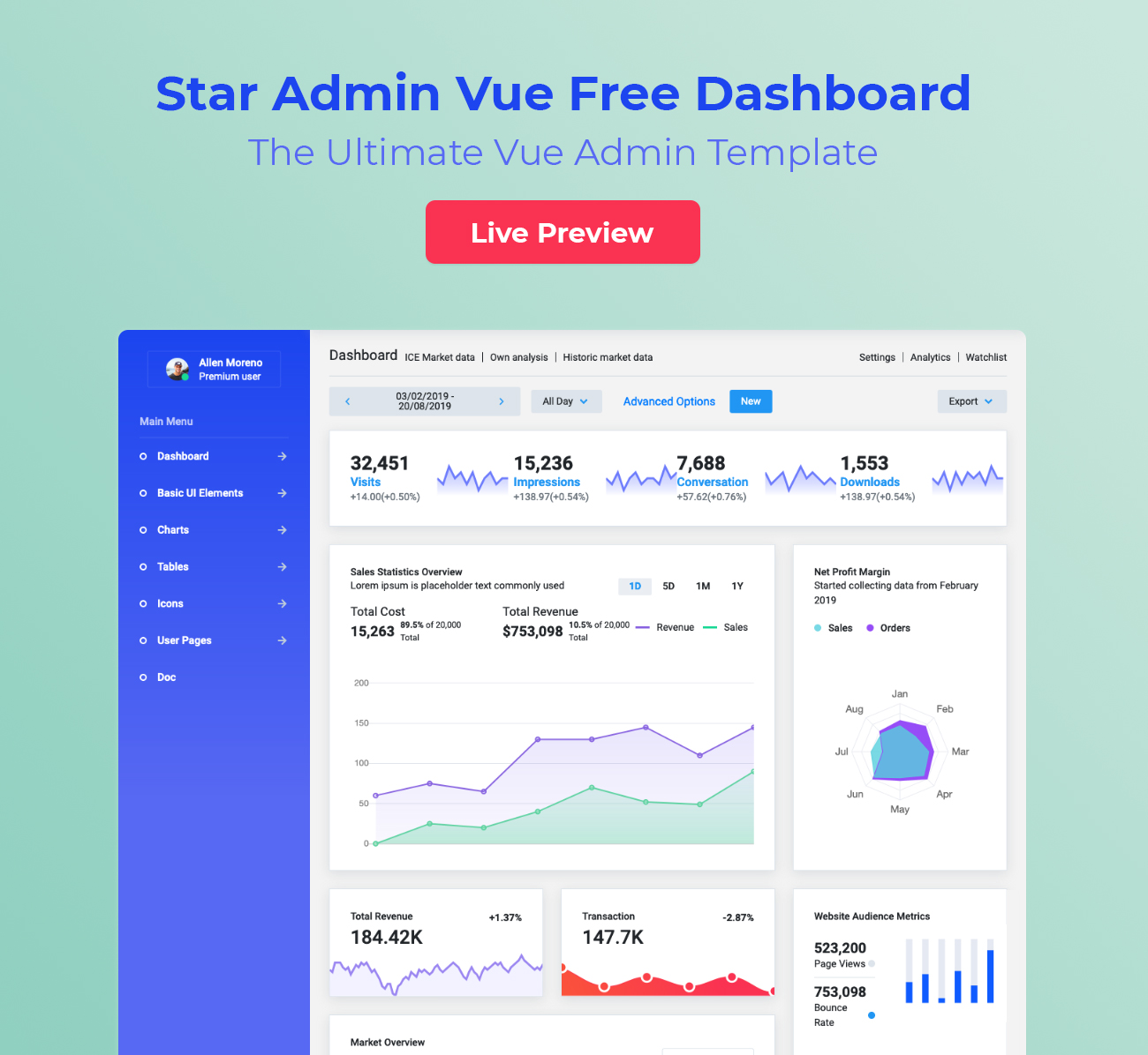 StarAdmin-Free-Vue-Admin-Template 网站模板截图