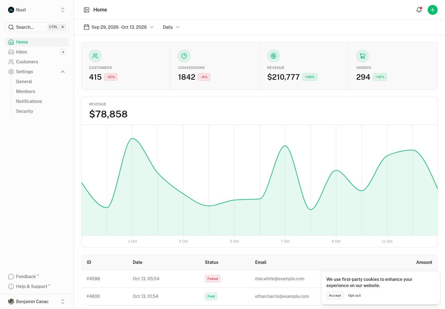 nuxt-dashboard-template 网站模板截图