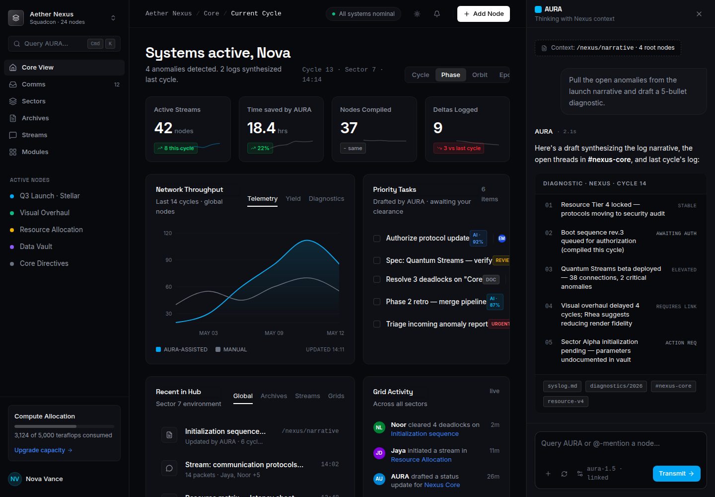 aether-nexus-dashboard 网站模板截图