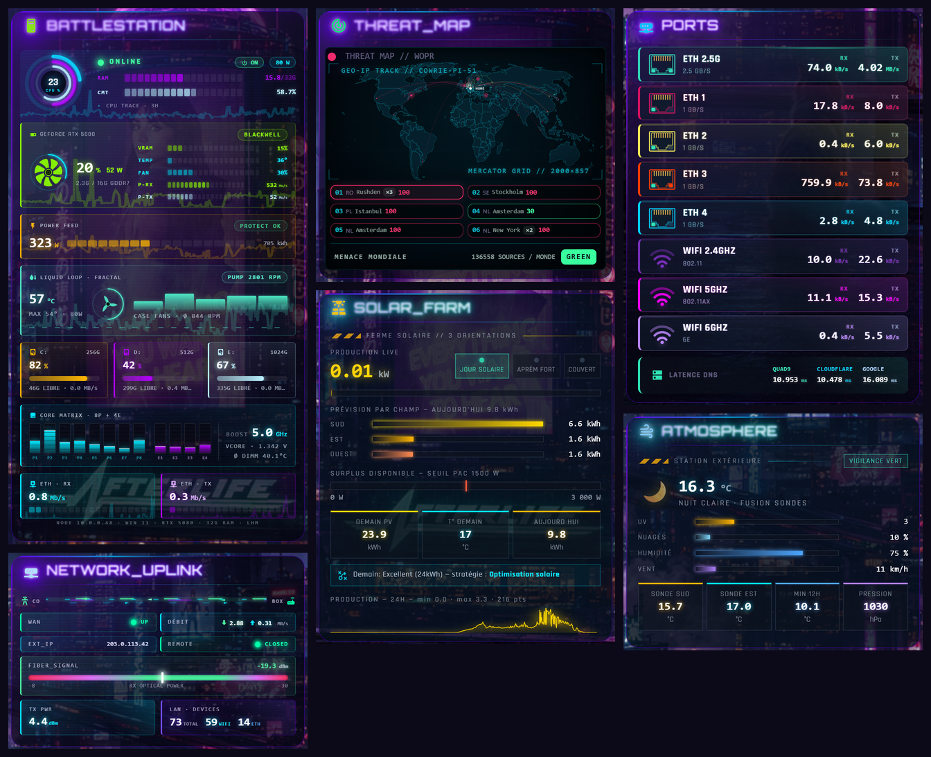 neon-markdown-card 网站模板截图