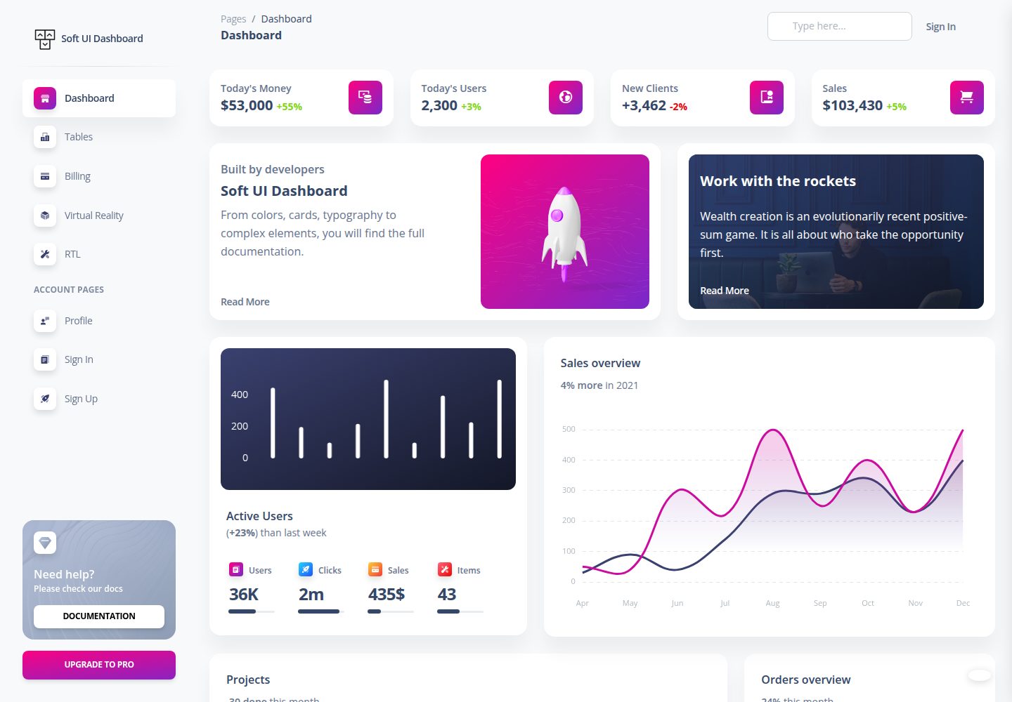 template-dashboard · Desktop homepage