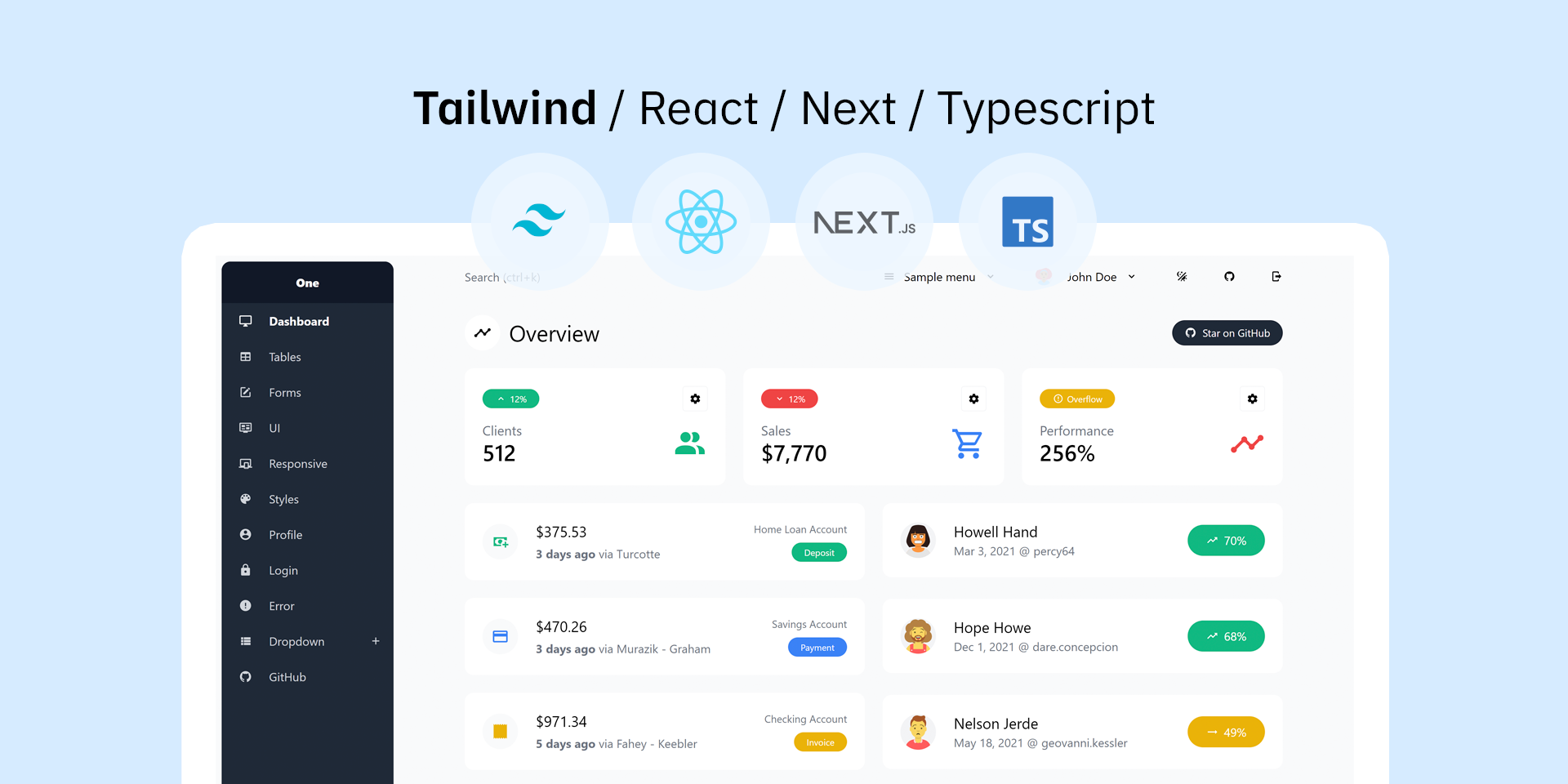 admin-nextjs 网站模板截图