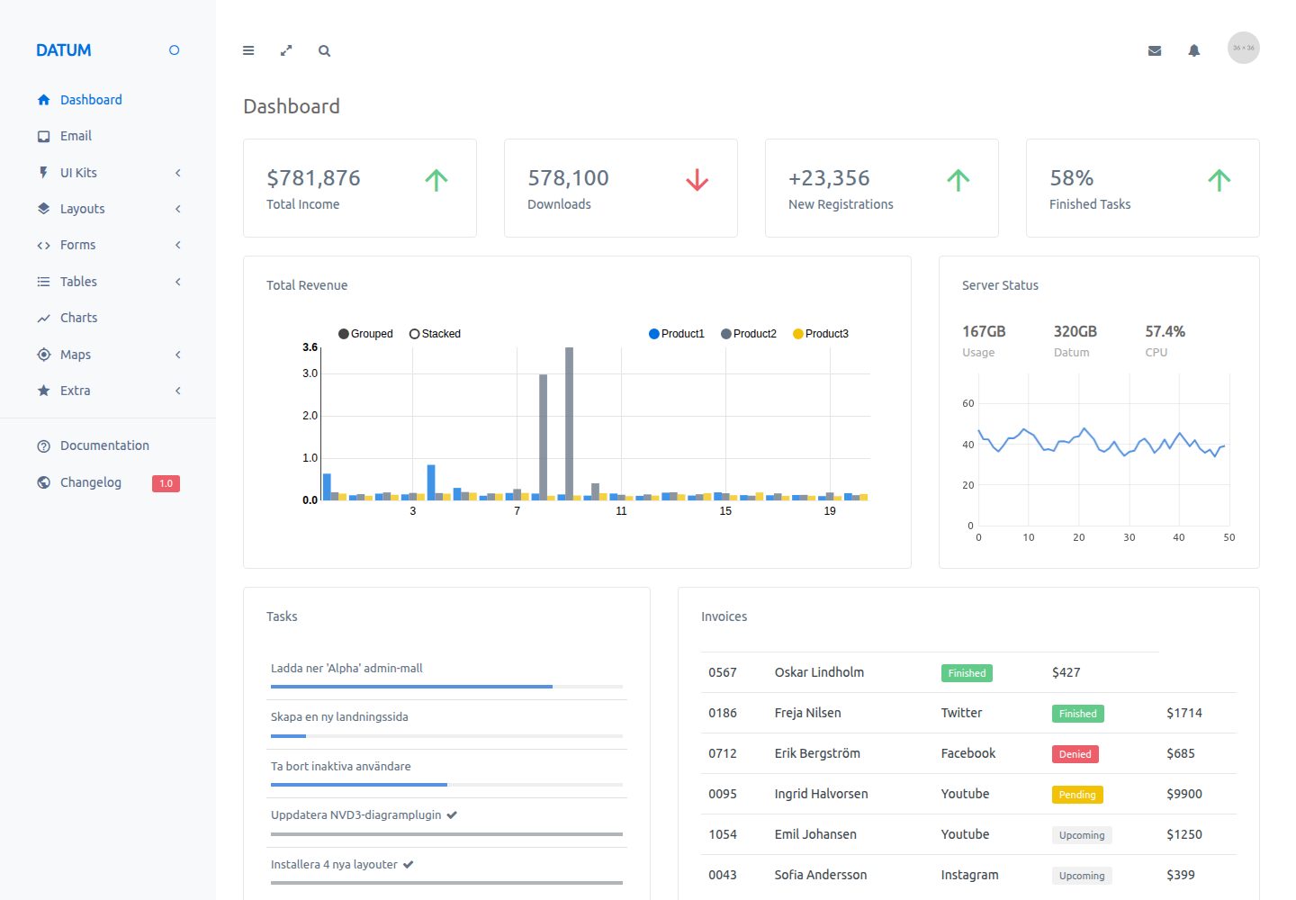 datum-admin-dashboard · Desktop homepage