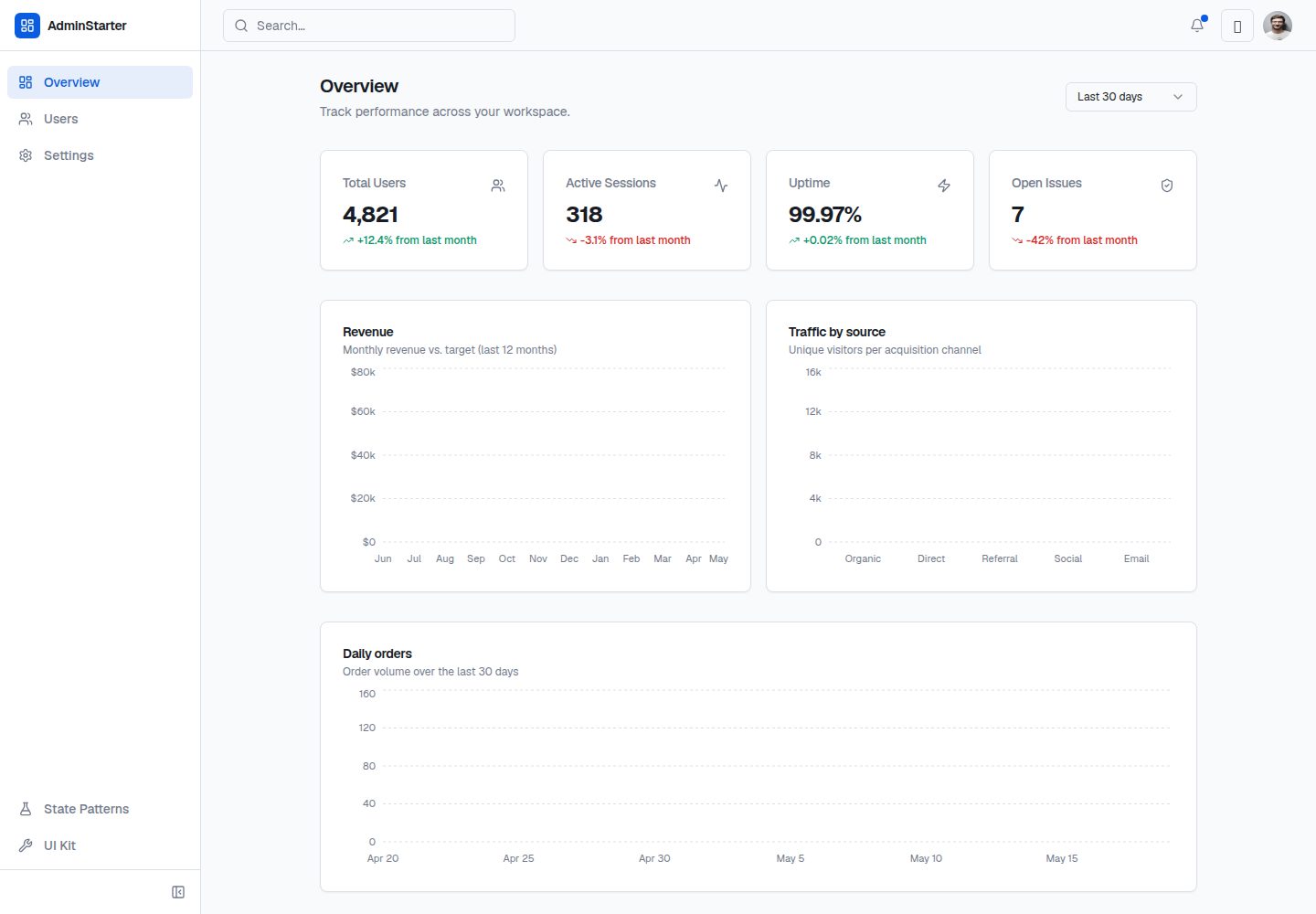 thinboard · Desktop homepage