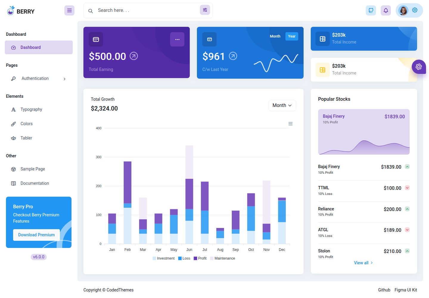 berry-free-angular-admin-template 网站模板截图