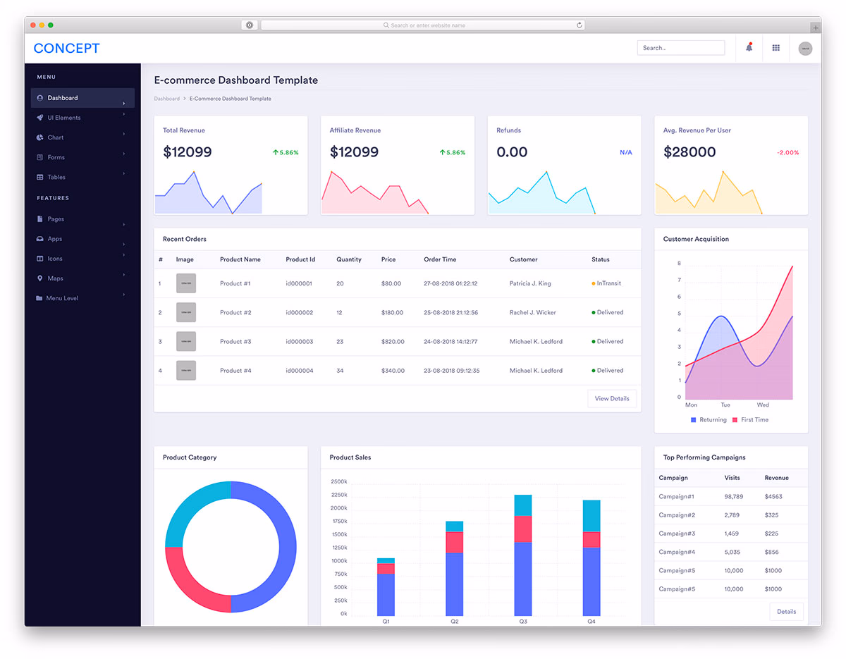 Concept · Author preview