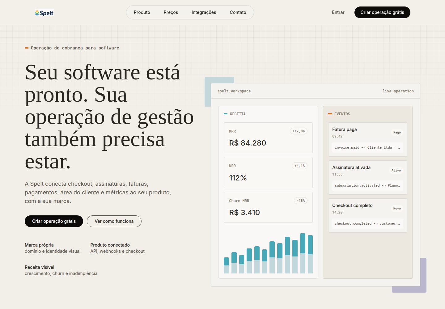 starter-kit.spelt.com.br 网站模板截图