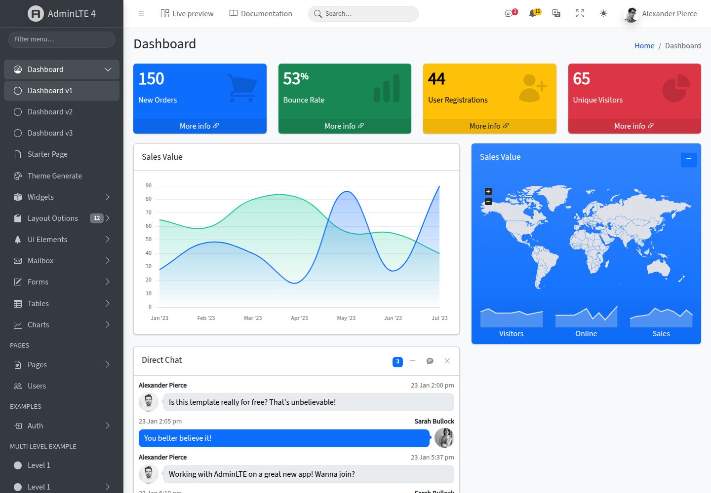 AdminLTE 网站模板截图