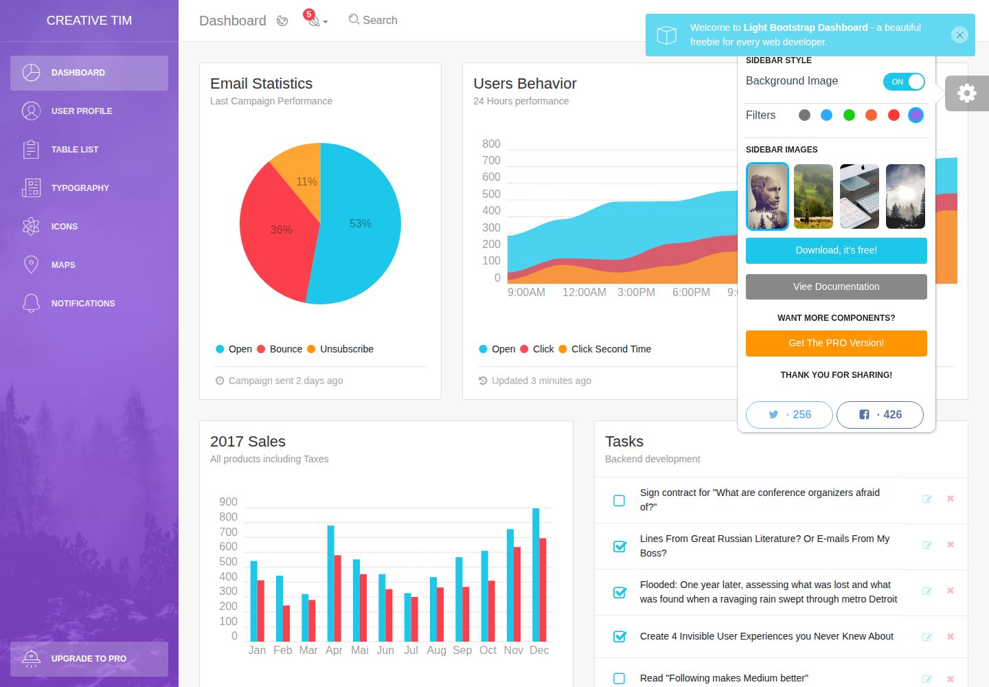 light-bootstrap-dashboard 网站模板截图