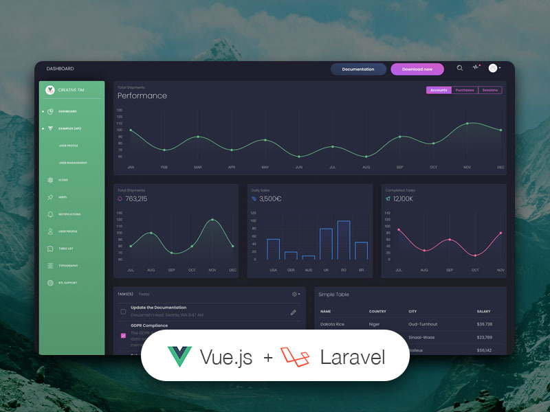 vue-black-dashboard-laravel 网站模板截图