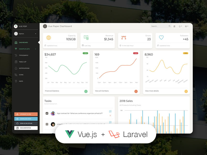 vue-paper-dashboard-laravel 网站模板截图