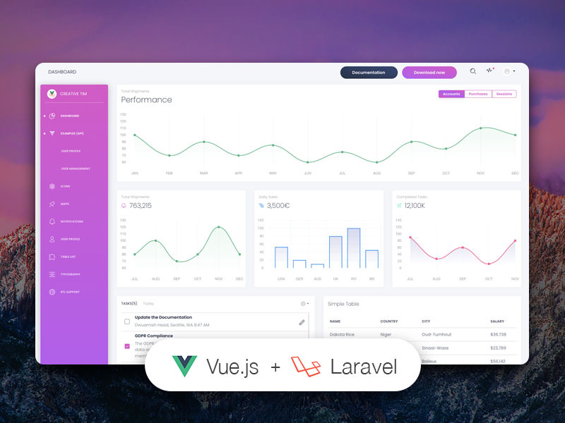 vue-white-dashboard-laravel 网站模板截图