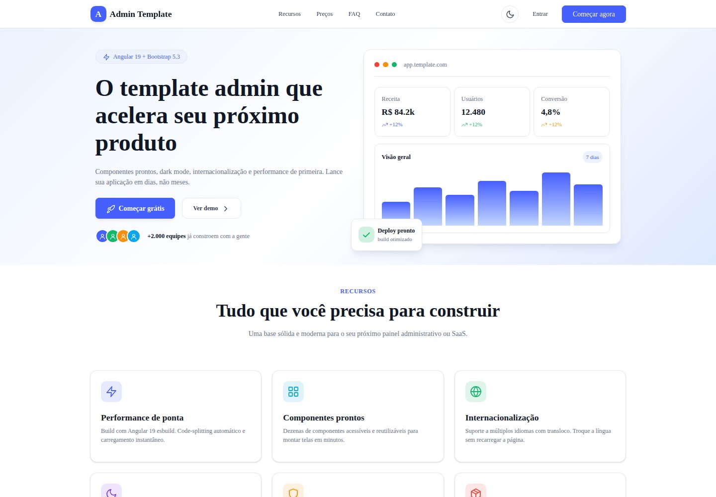 bootstrap-admin-angular 网站模板截图
