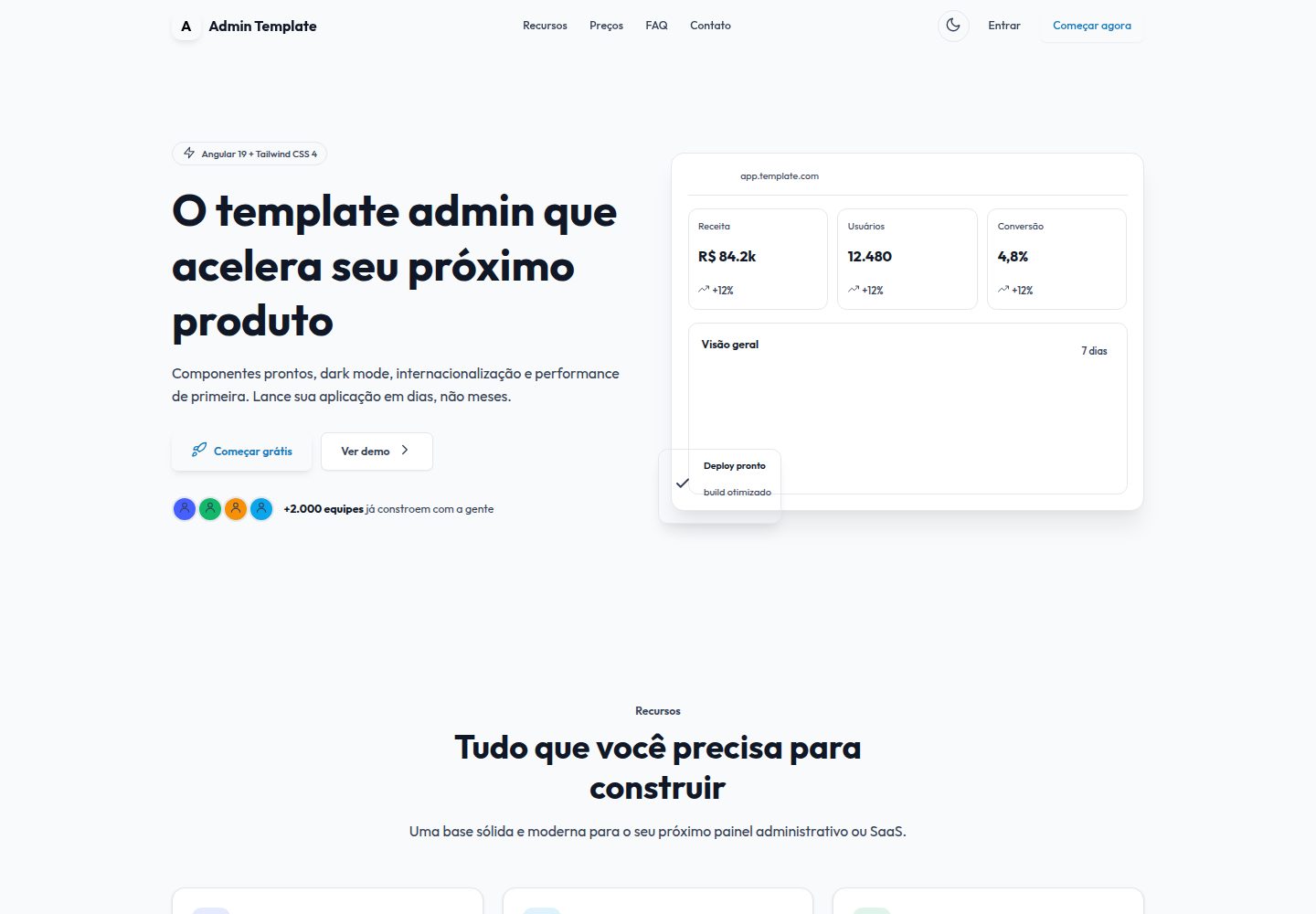 foundation-admin-angular 网站模板截图