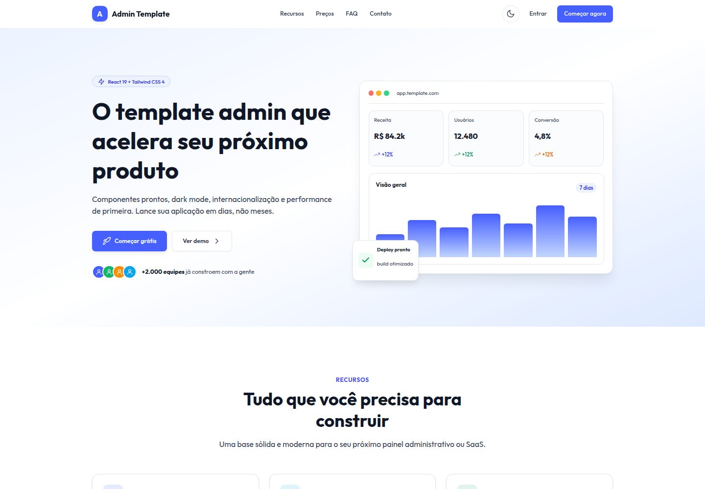 foundation-admin-react 网站模板截图