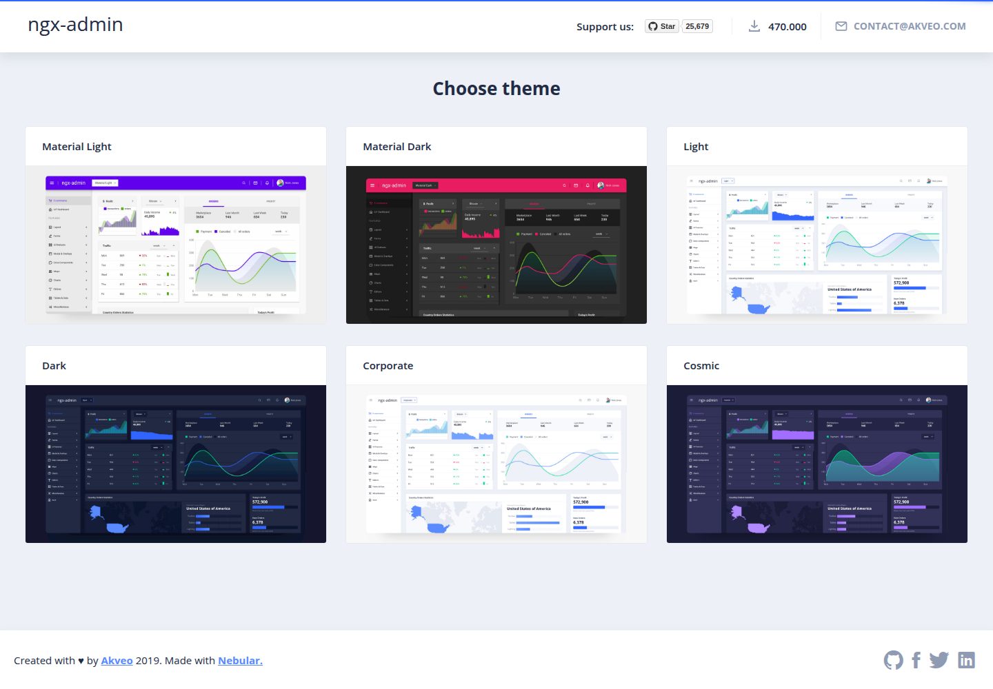 ngx-admin 网站模板截图