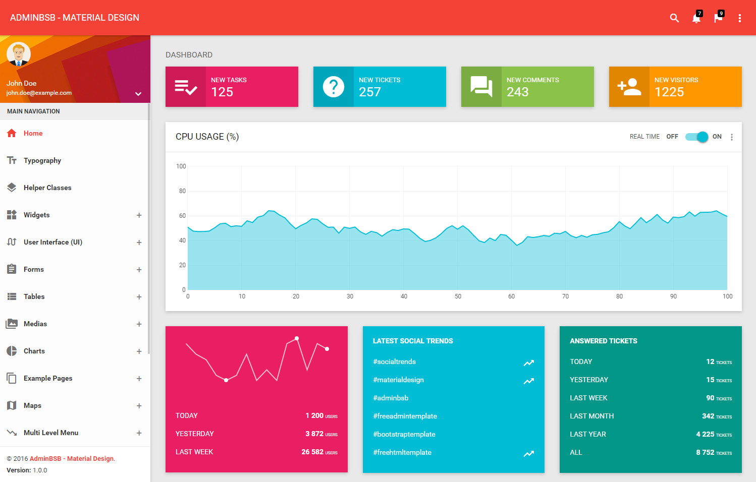 ADMIN-DEEPZ-MaterialDesign · 作者提供的预览