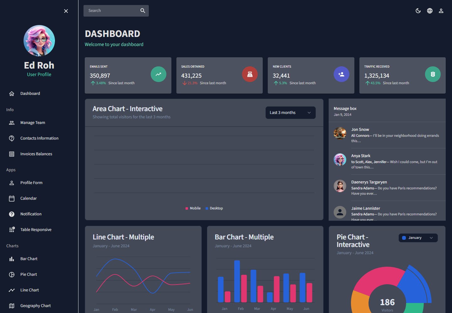 dashboard-admin-base · 桌面端首页