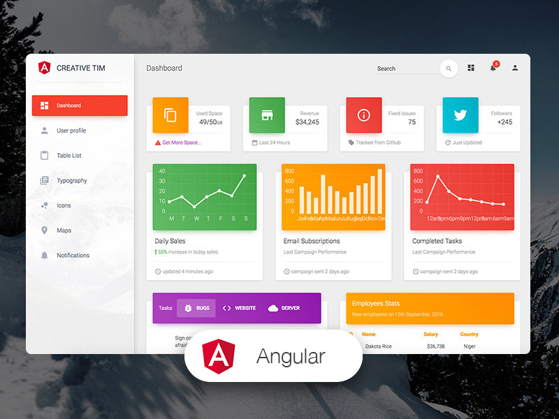 angular4-electron-dashboard 网站模板截图