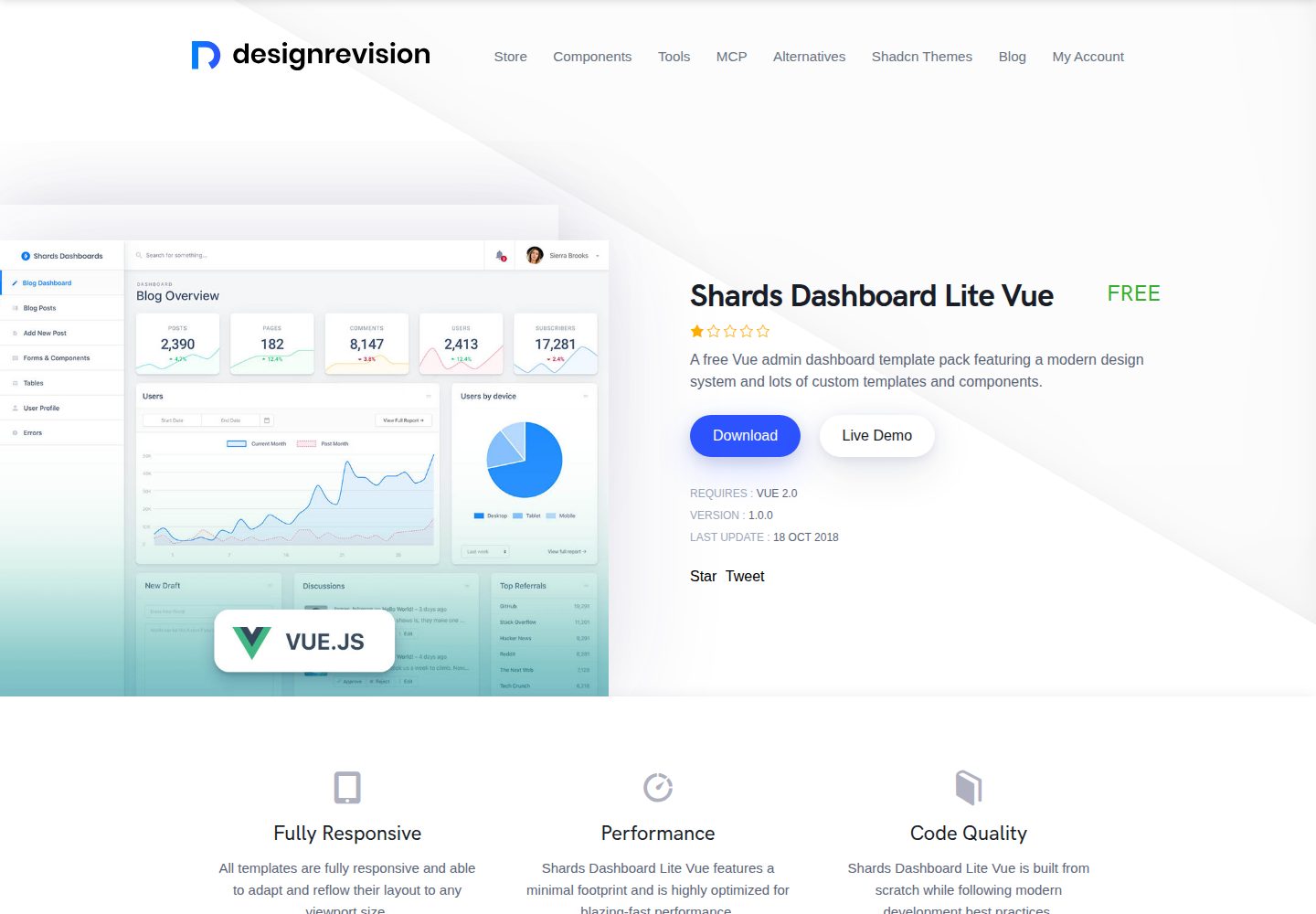 shards-dashboard-vue 网站模板截图