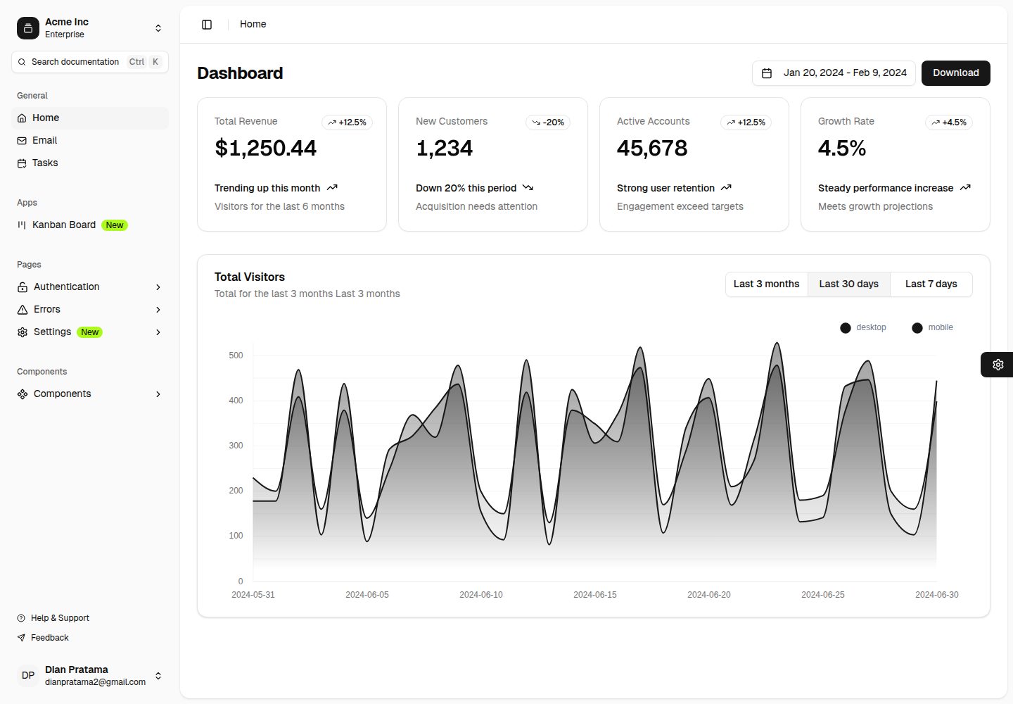 nuxt-shadcn-dashboard 网站模板截图