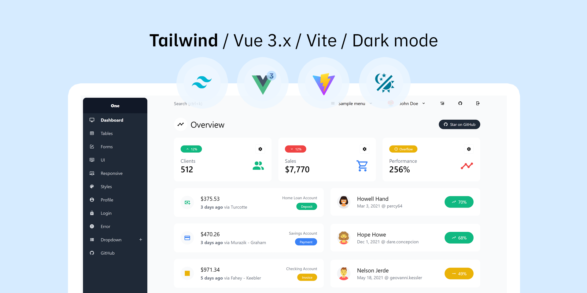 template-admin-nuxt3-tailwind 网站模板截图
