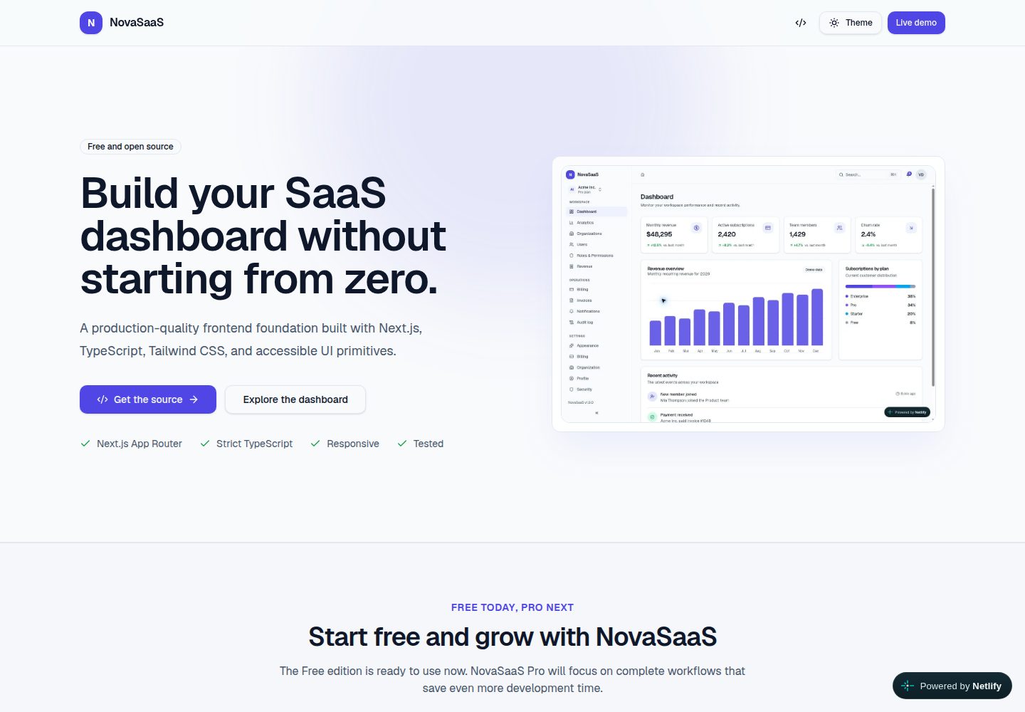 novasaas 网站模板截图