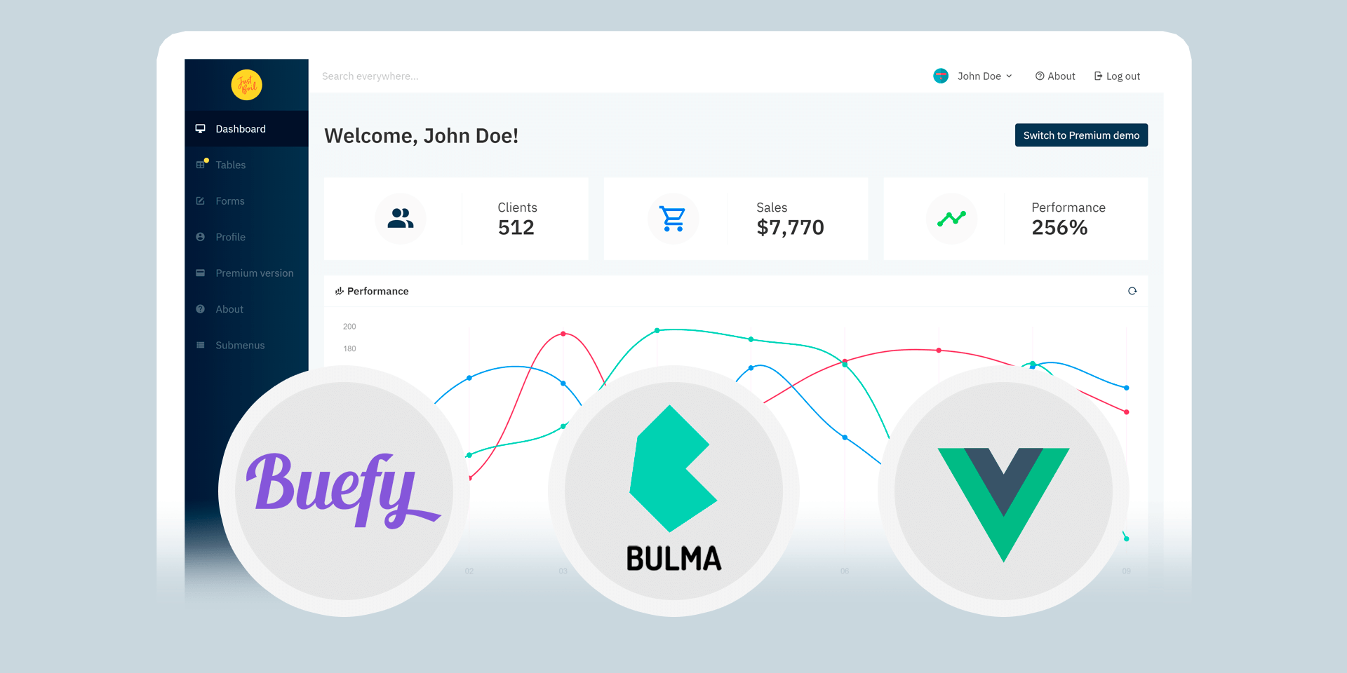 admin-two-vue-bulma-dashboard 网站模板截图