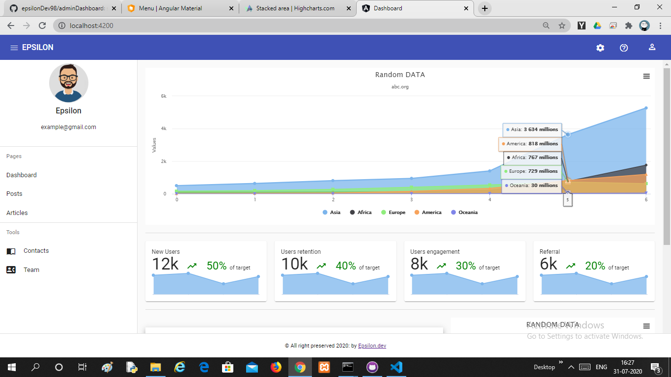 adminDashboard 网站模板截图