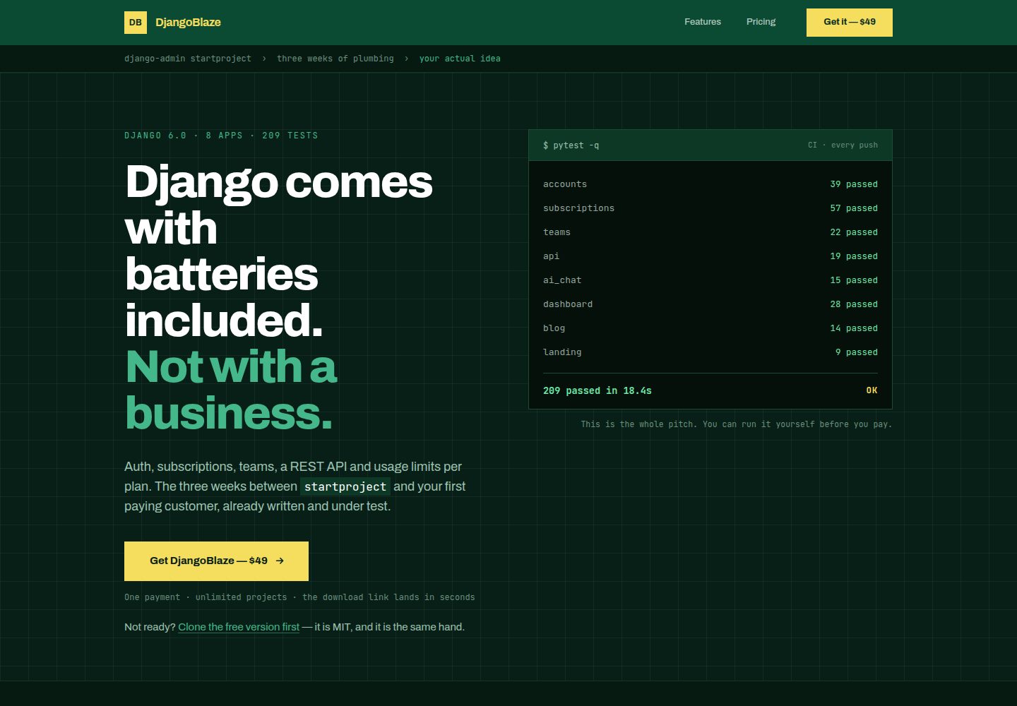 django-saas-boilerplate 网站模板截图
