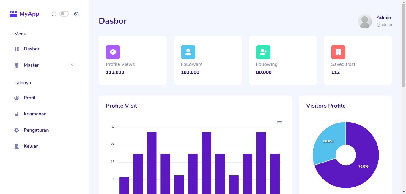 laravel-mazer-dashboard-starter 网站模板截图