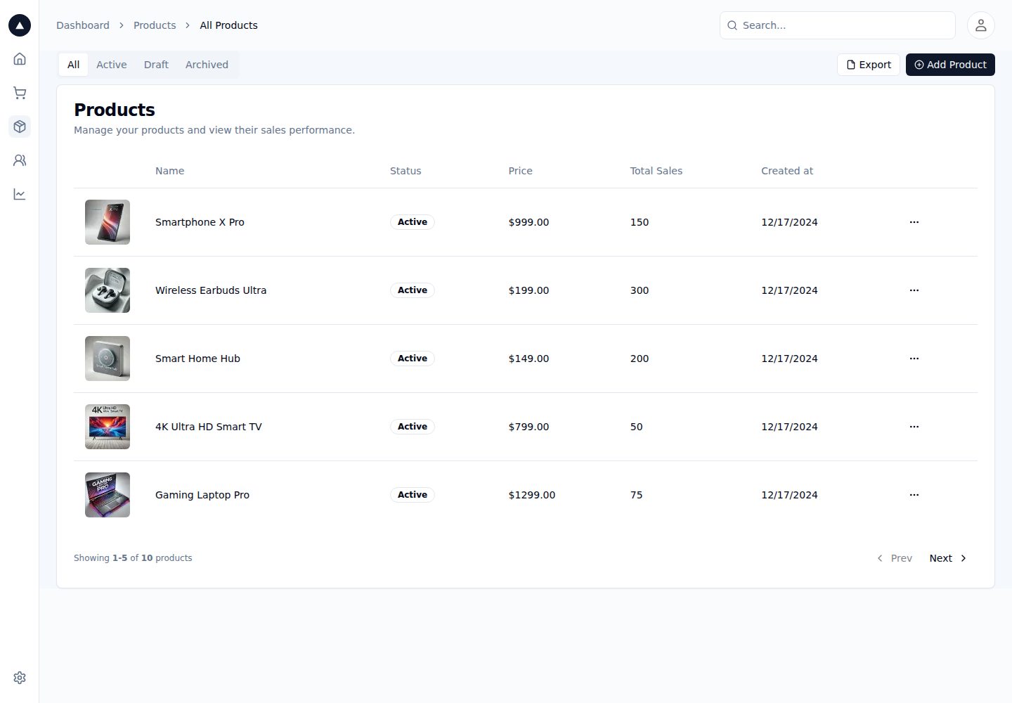 nextjs-admin-dashboard-template · 桌面端首页