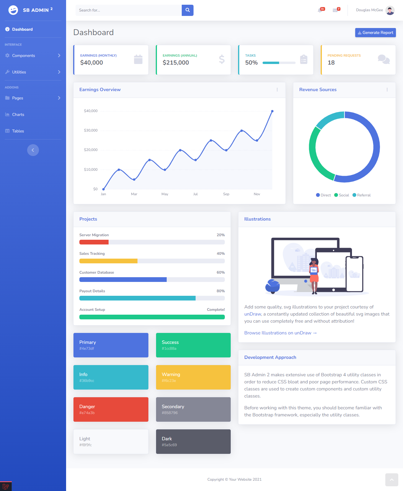 Starter-Laravel-Dashboard-SBAdmin2 Website Template Screenshot
