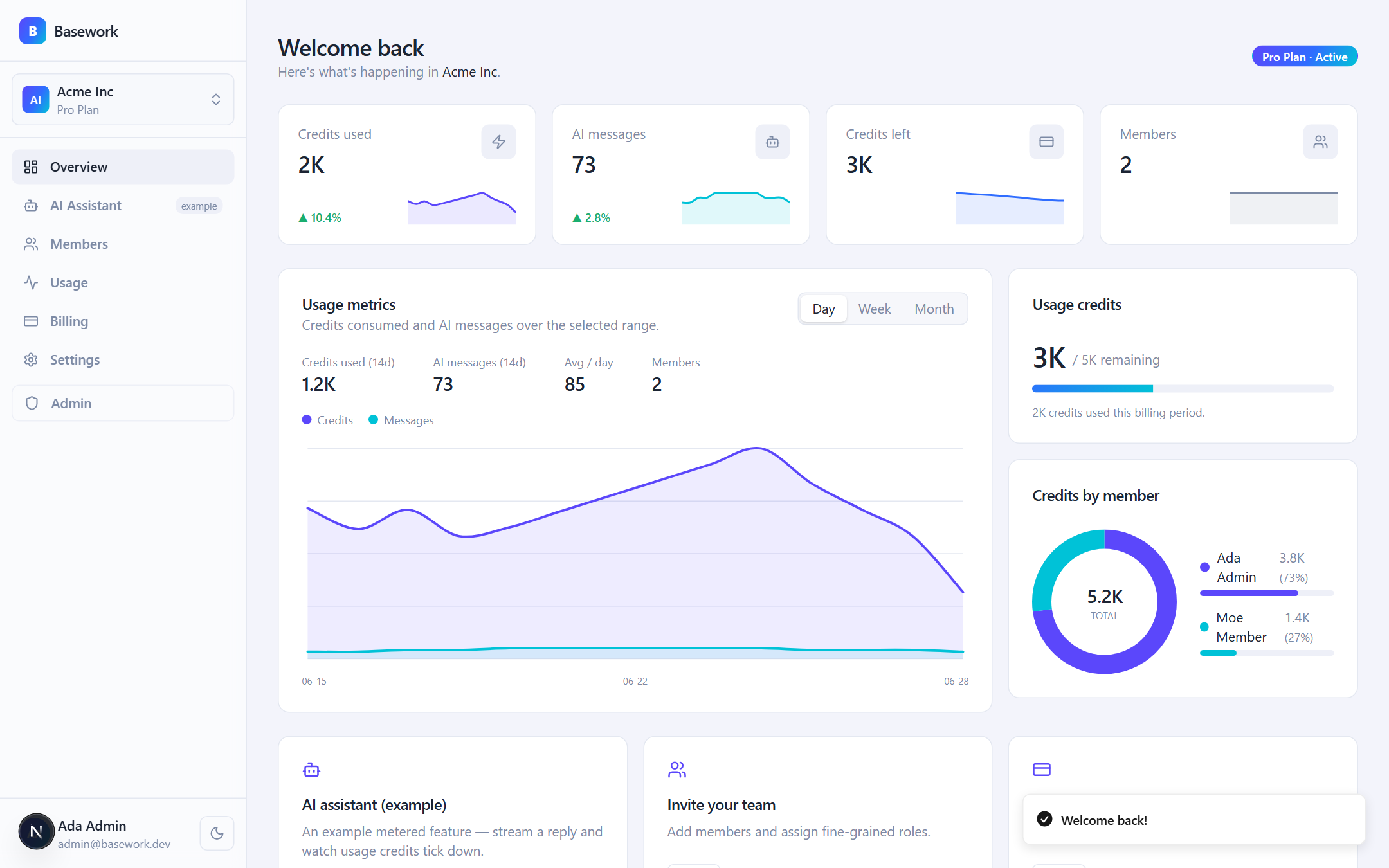 BaseworkSaaS 网站模板截图