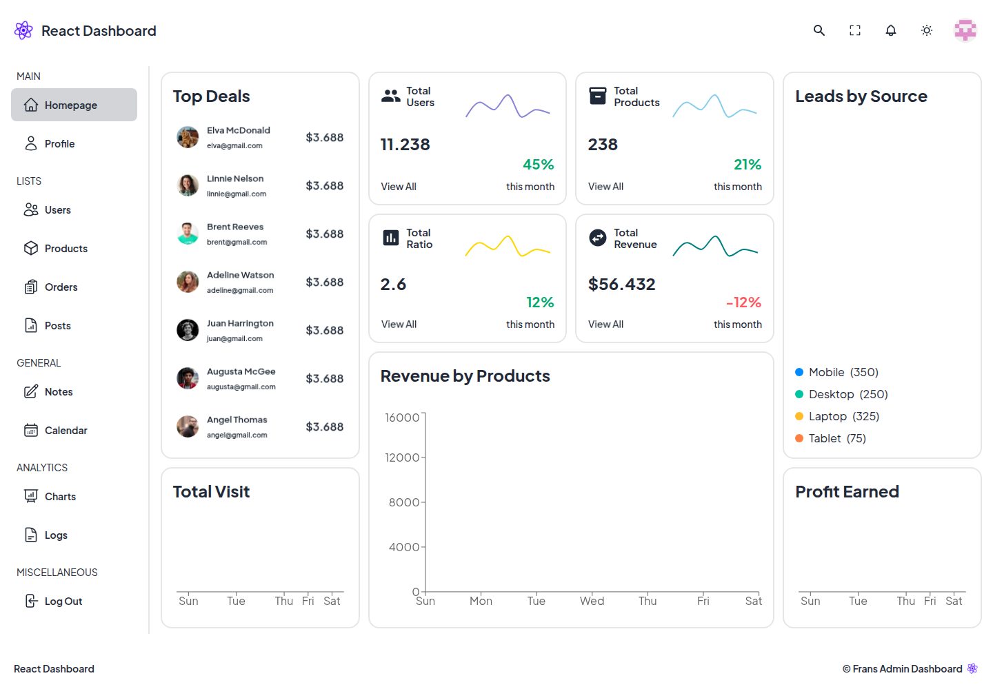 React-Admin-UI-V1 网站模板截图