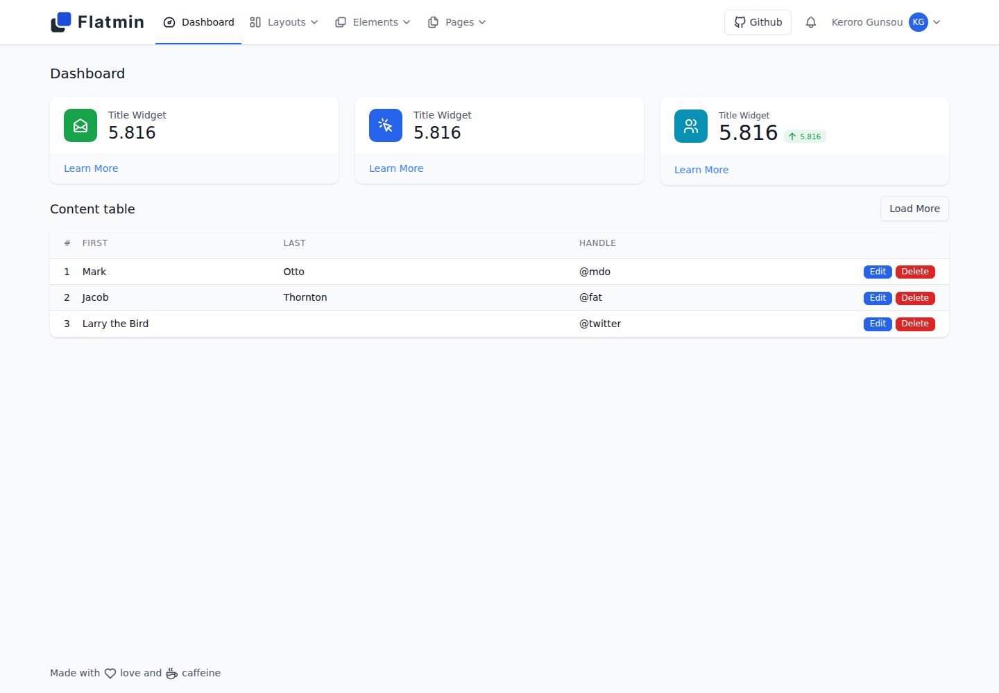 flatmin 网站模板截图