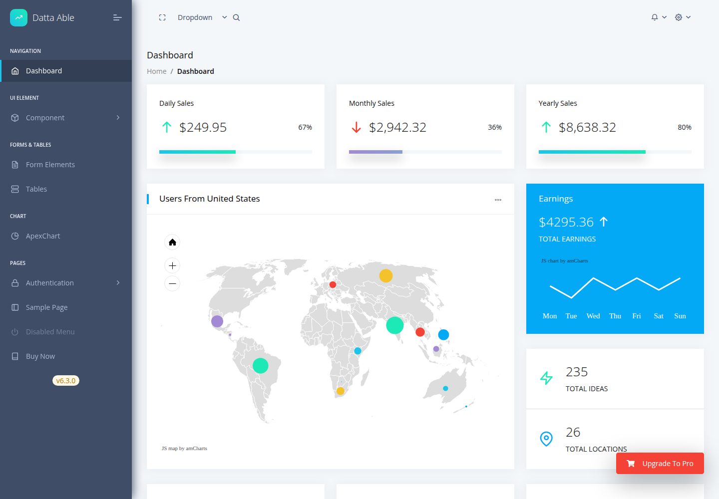 datta-able-free-angular-admin-template-master 网站模板截图
