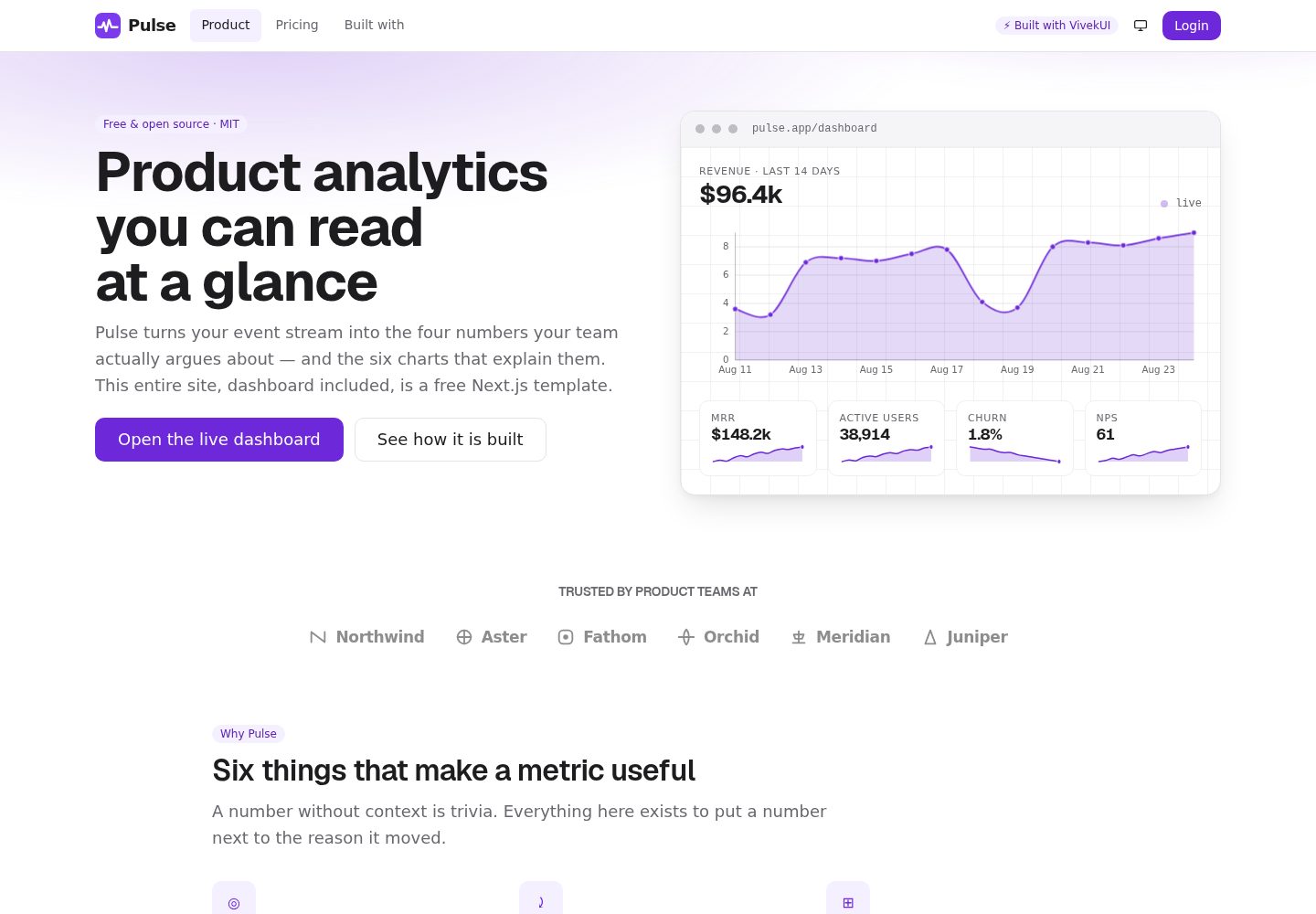 Pulse-Analytics · Desktop homepage