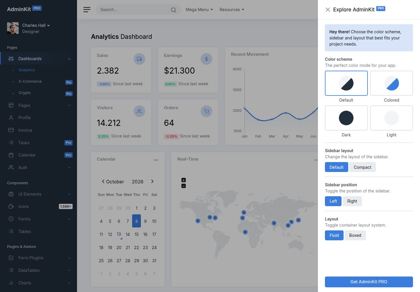 template-adminkit-2 网站模板截图
